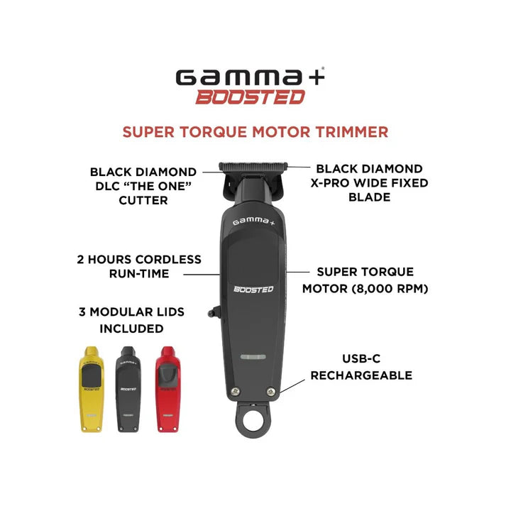 GAMMA+ Boosted Super Torque Motor product image for barber clipper motor upgrade.